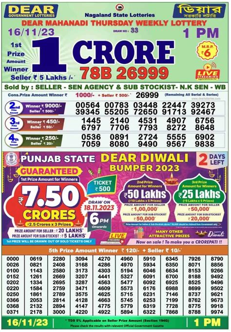 dhankesari todays result|Dhankesari Lottery Result Today (1 PM 6 PM 8 PM) .